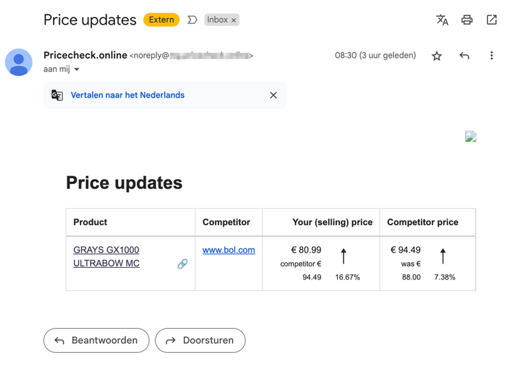 PriceCheck