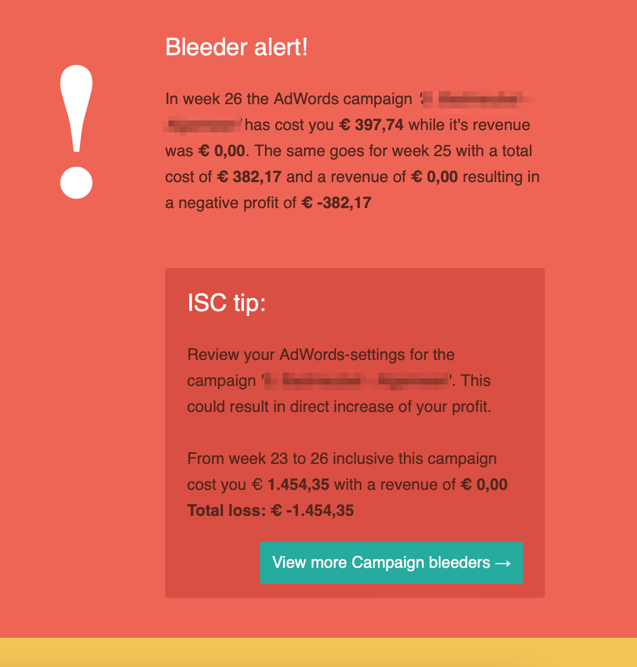 Internet Scorecard