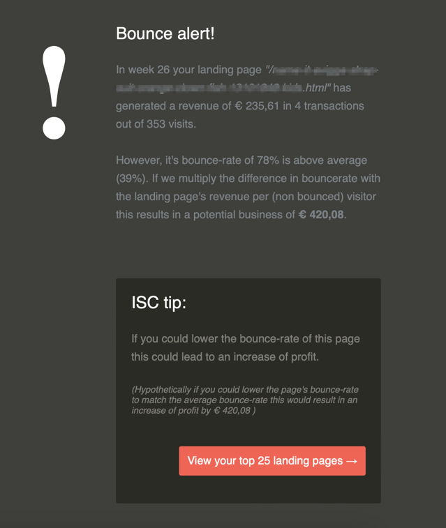 Internet Scorecard