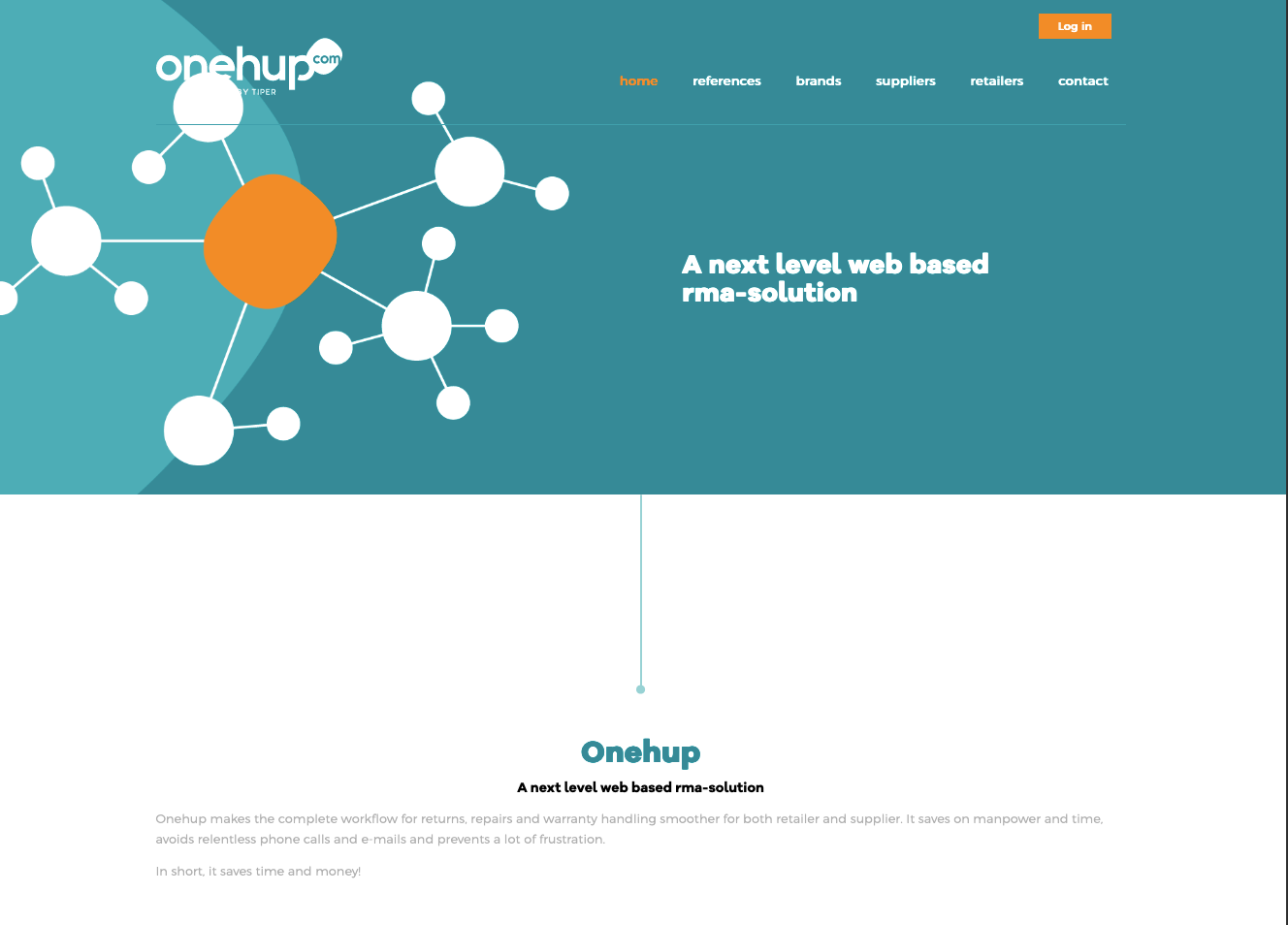 OneHup